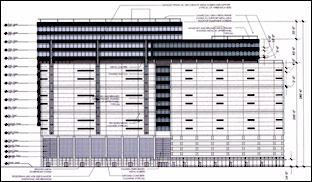 Turnkey Design / Build Services